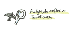 Analytische Funktionen