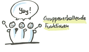 Gruppenerhaltende Funktionen