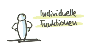 Individuelle Funktionen