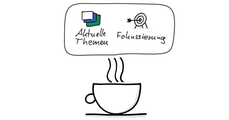 Lean Coffee Aktuelle Themen und Fokussierung