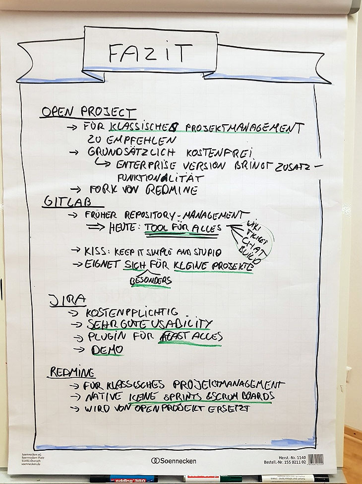Agile Projektmanagement-Tools im Test