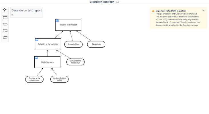 A message is shown when importing older diagrams