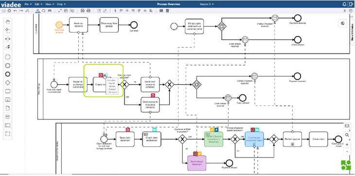 BPMN Modeler Enterprise 3.6.0