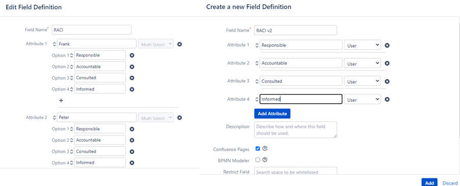 Field definition