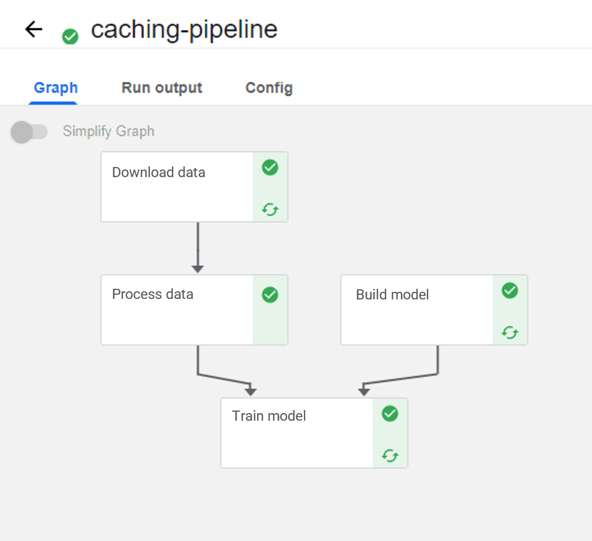 Kubeflow Big Data Handling
