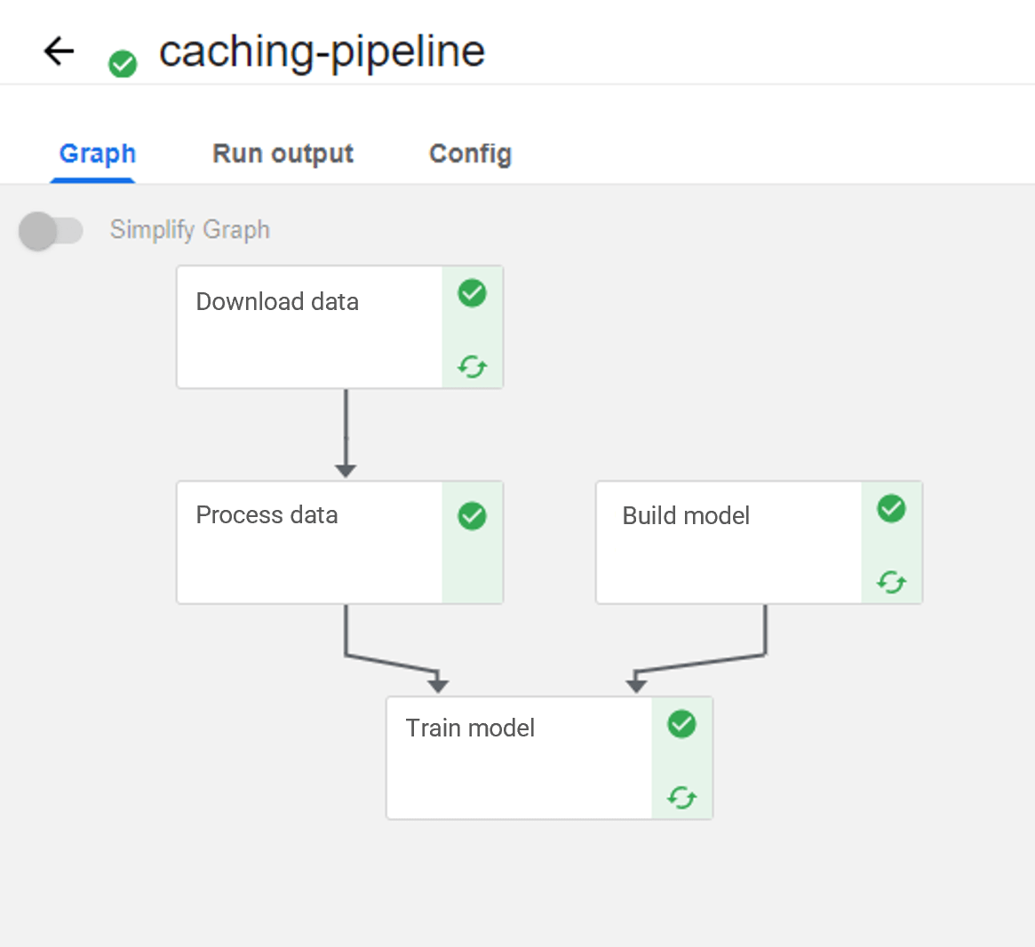 ML-Pipeline-deaktivierter-cache-process-data