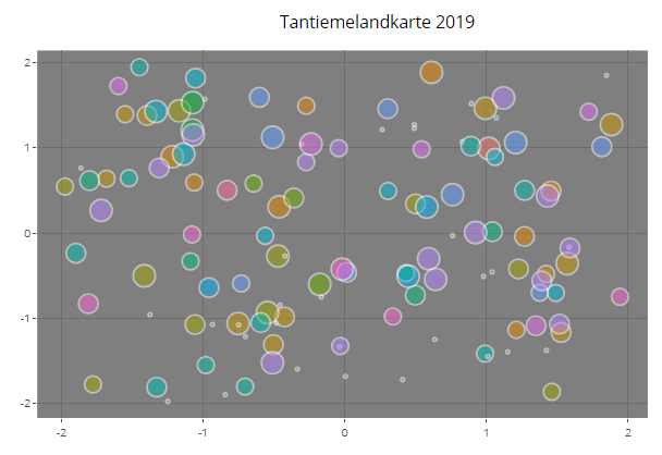 Tantieme-Landkarte-2019