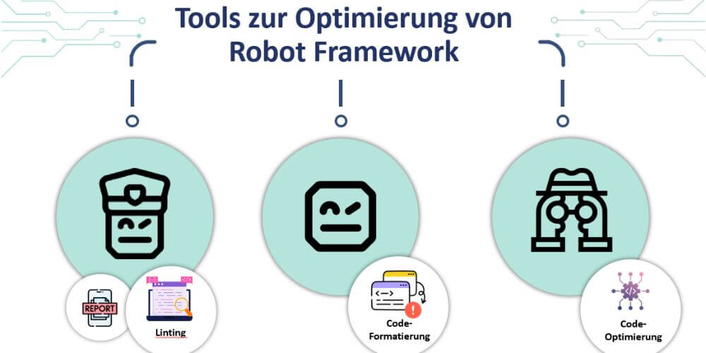 Tools zur Optimierung