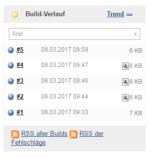 build_verlauf_continuous_integration.png