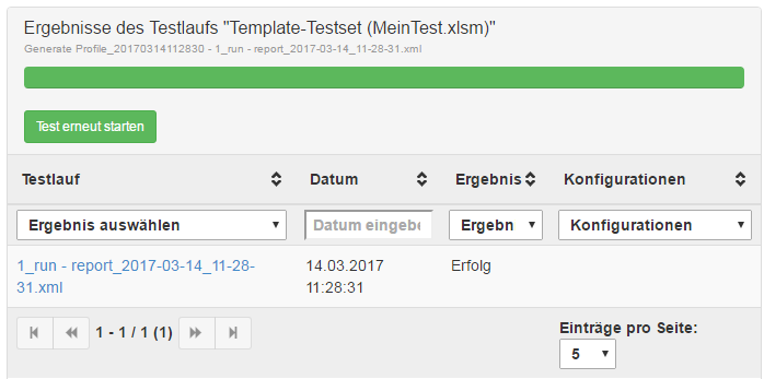 continuous integration testlaufergebnisse