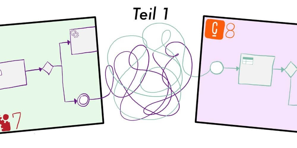 Aus 7 mach 8: Prozessmigration von Camunda 7 auf Camunda 8 - Teil 1