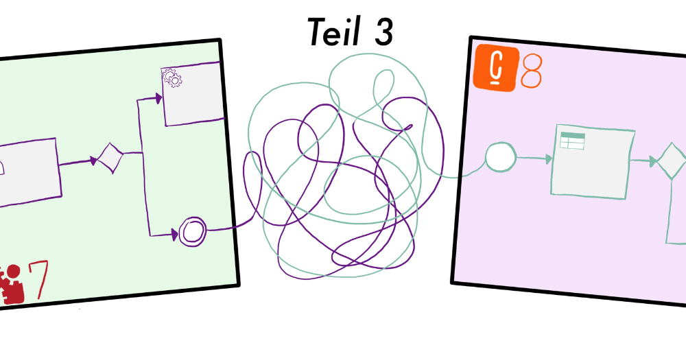 Aus 7 mach 8: Prozessmigration von Camunda 7 auf Camunda 8 - Teil 3