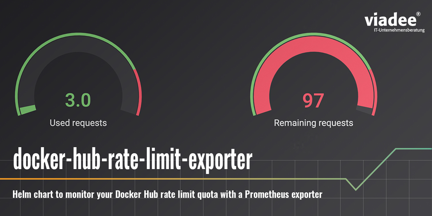 Helm-Chart zur Überwachung Ihrer Docker Hub Rate Limit mit einem Prometheus-Exporter.