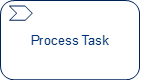 Process Task