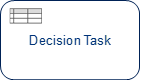 Decision Task